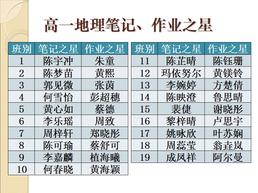 QQ截图20131125084532.jpg