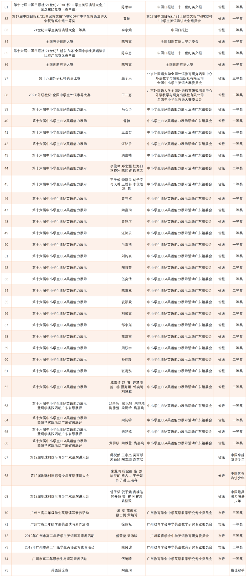 18fc5bdd929047b28e9a7095d0b17c63.png