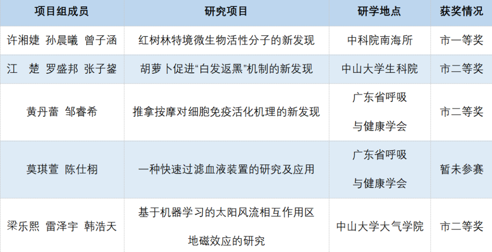 cf65e7bc5773453a9a22e3541a34bce6.png