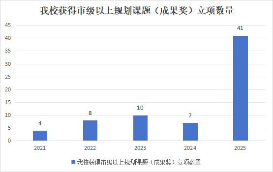 73f1000733a24052a3b905104cdda56e.png
