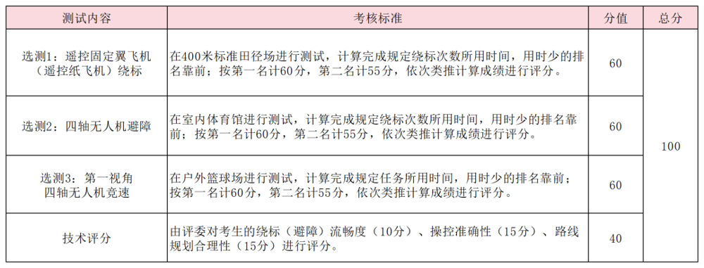 a41f178fe38d4cdcb5939e775c5fc892.png