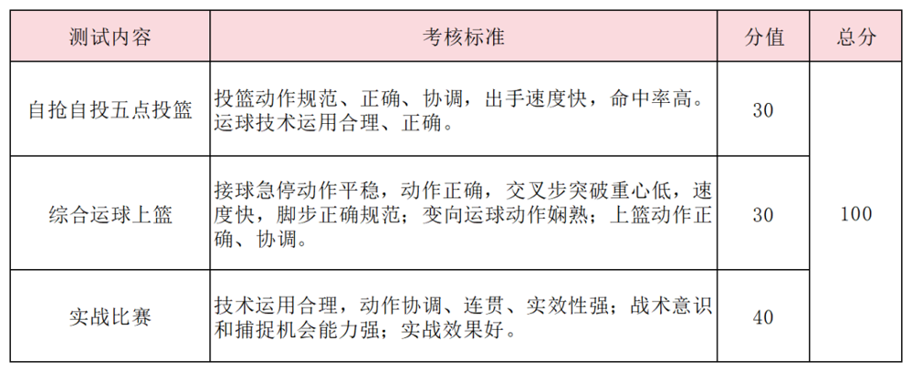 bc0ac498ebcc4d729e73cbbeb2f33dcf.png