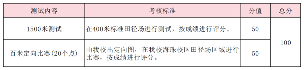 bf340b5d27c942db910b226b93e1b995.png