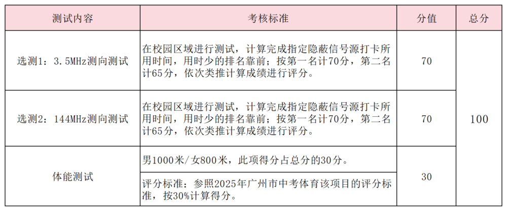 dc10dfff09174a429d87842be6bb4572.png
